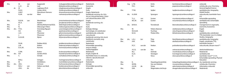 nl beeldende vorming, ckv, Arts, Art en Cultural Education, Classical Cultural Education, OPD Mw. P.J.E.M. van Merriënboer jvmerrienboer@cambreurcollege.nl Engels P.C.A. Nuijten pnuijten@cambreurcollege.