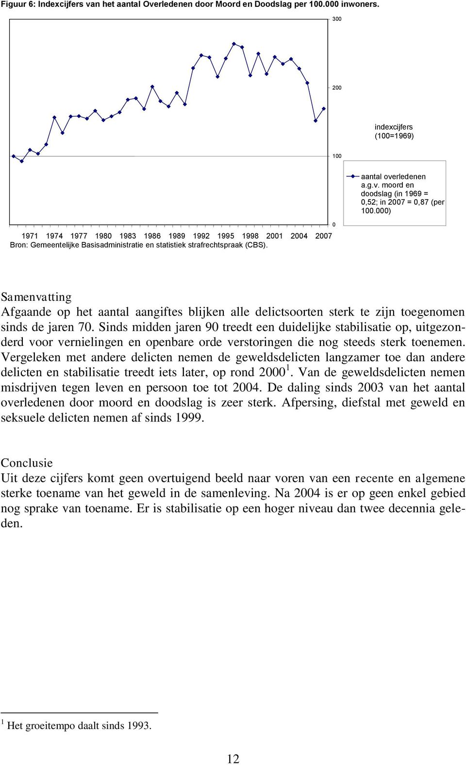 24 27 Samenvatting Afgaande op het aantal aangiftes blijken alle delictsoorten sterk te zijn toegenomen sinds de jaren 7.