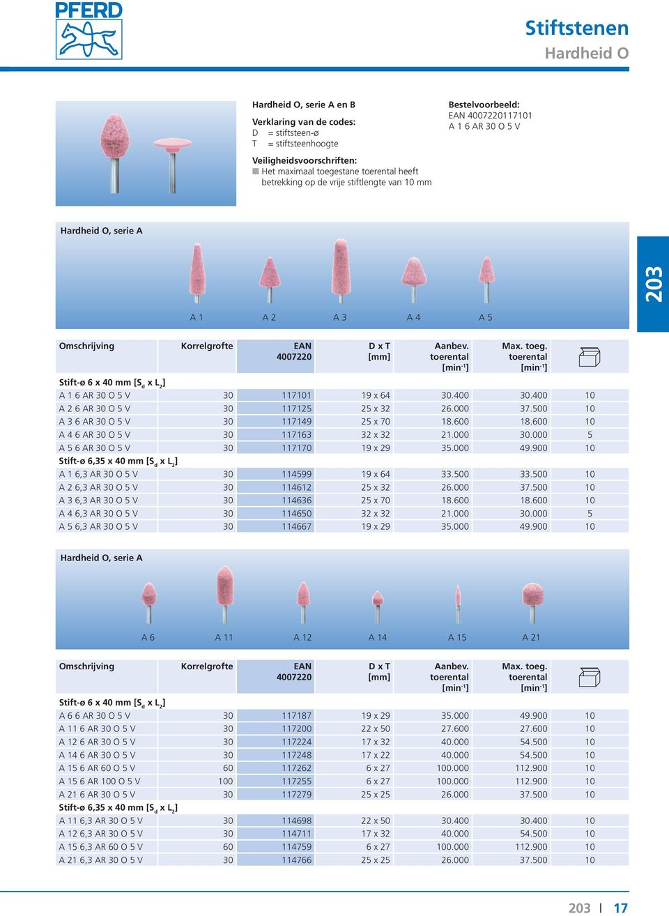 000 30.000 5 A 5 6 AR 30 O 5 V 30 117170 19 x 29 35.000 49.900 10 Stift-ø 6,35 x 40 mm [ A 1 6,3 AR 30 O 5 V 30 114599 19 x 64 33.500 33.500 10 A 2 6,3 AR 30 O 5 V 30 114612 25 x 32 26.000 37.