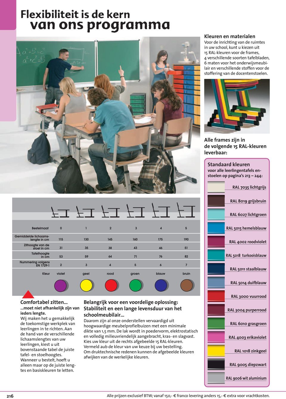 Alle frames zijn in de volgende 15 RAL-kleuren leverbaar: Standaard kleuren voor alle leerlingentafels enstoelen op pagina s 213 244: RAL 7035 lichtgrijs RAL 8019 grijsbruin RAL 6027 lichtgroen RAL