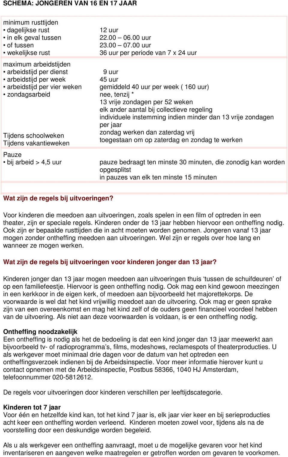 00 uur 36 uur per periode van 7 x 24 uur 9 uur 45 uur gemiddeld 40 uur per week ( 160 uur) nee, tenzij * 13 vrije zondagen per 52 weken elk ander aantal bij collectieve regeling individuele