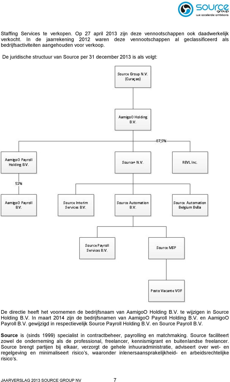 De juridische structuur van Source per 31 december 2013 is als volgt: De directie heeft het voornemen de bedrijfsnaam van AamigoO Holding B.V.