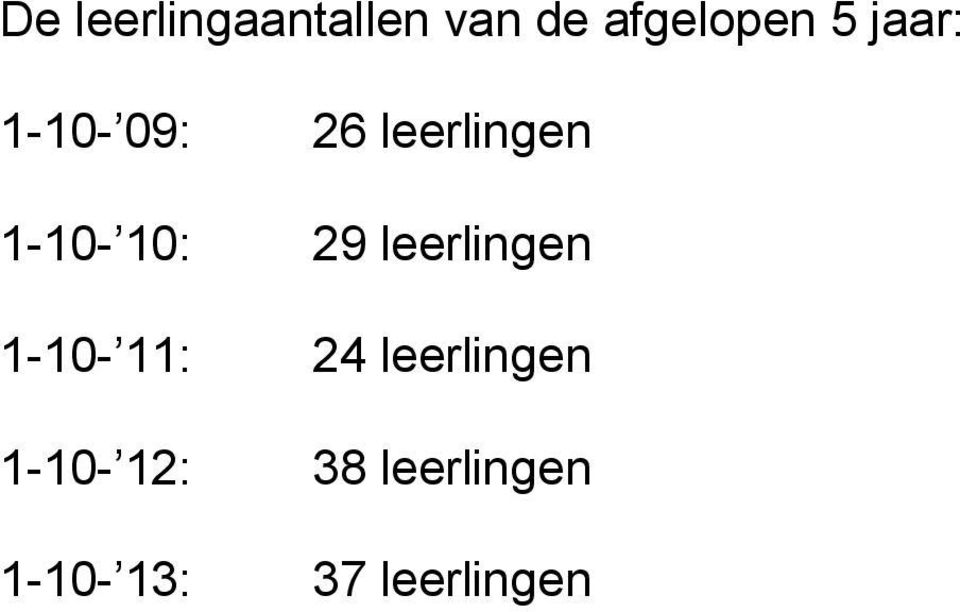 29 leerlingen 1-10- 11: 24 leerlingen