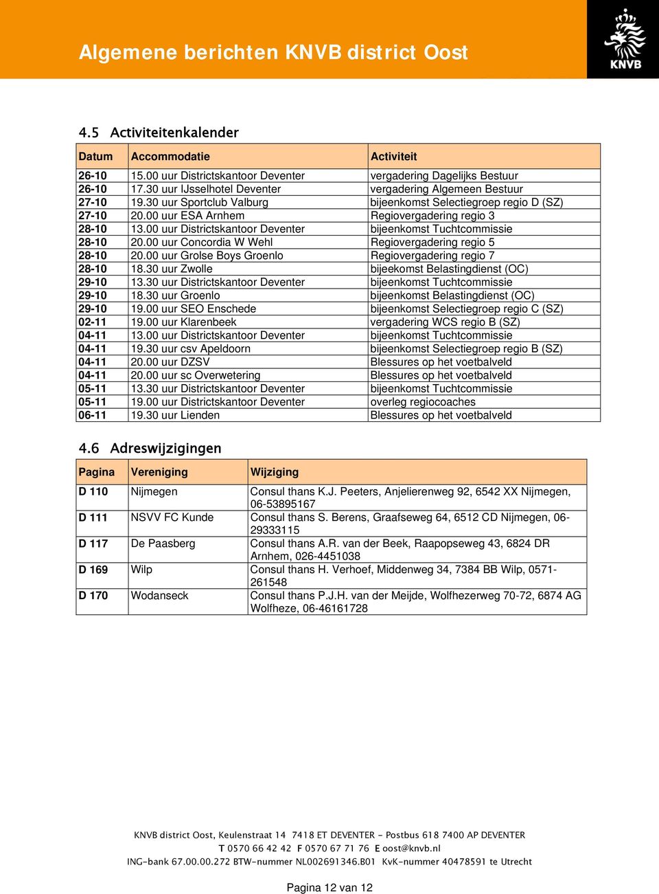 00 uur Districtskantoor Deventer bijeenkomst Tuchtcommissie 28-10 20.00 uur Concordia W Wehl Regiovergadering regio 5 28-10 20.00 uur Grolse Boys Groenlo Regiovergadering regio 7 28-10 18.