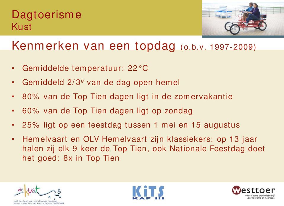 1997-2009) Gemiddelde temperatuur: 22 C Gemiddeld 2/3 e van de dag open hemel 80% van de Top Tien