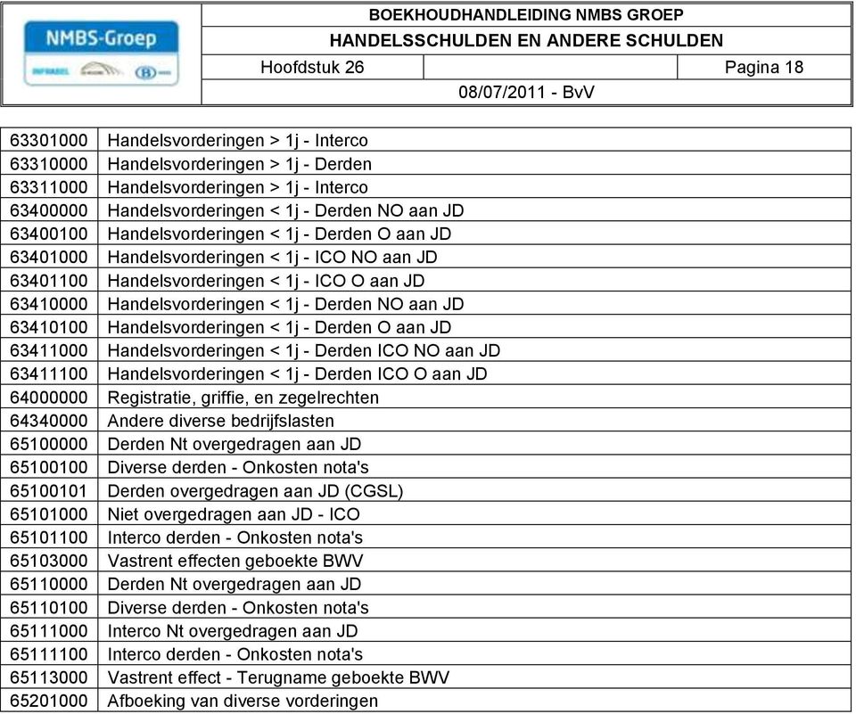 JD 63410100 Handelsvorderingen < 1j - Derden O aan JD 63411000 Handelsvorderingen < 1j - Derden ICO NO aan JD 63411100 Handelsvorderingen < 1j - Derden ICO O aan JD 64000000 Registratie, griffie, en