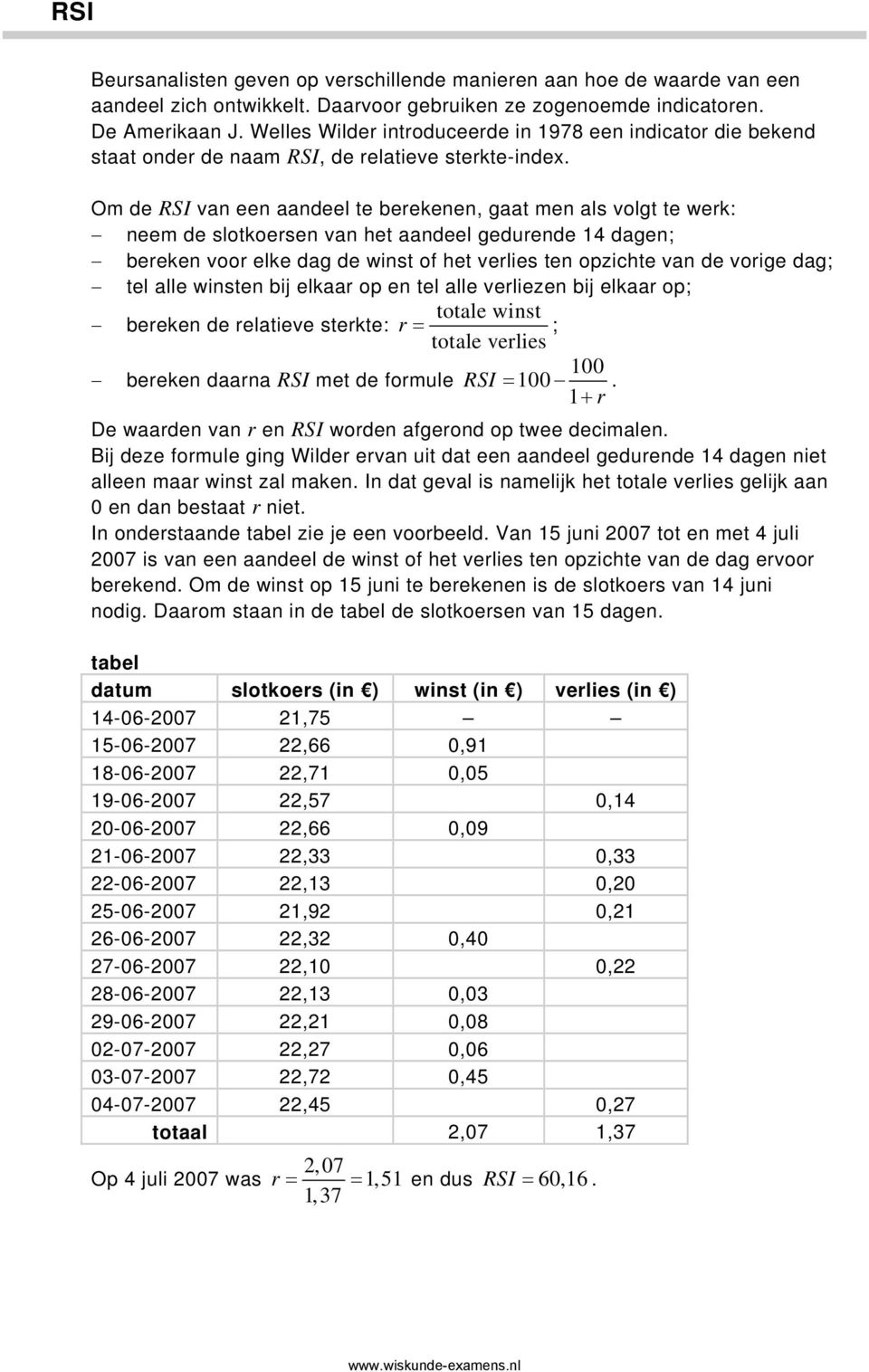 Om de RSI van een aandeel te berekenen, gaat men als volgt te werk: neem de slotkoersen van het aandeel gedurende 14 dagen; bereken voor elke dag de winst of het verlies ten opzichte van de vorige