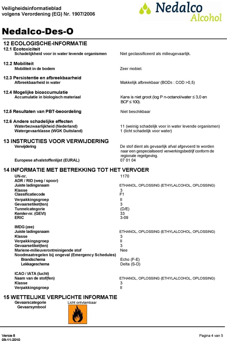 6 Andere schadelijke effecten Waterbezwaarlijkheid (Nederland) Watergevaarklasse (WGK Duitsland) 11 (weinig schadelijk voor in water levende organismen) 1 (licht schadelijk voor water) 13 INSTRUCTIES