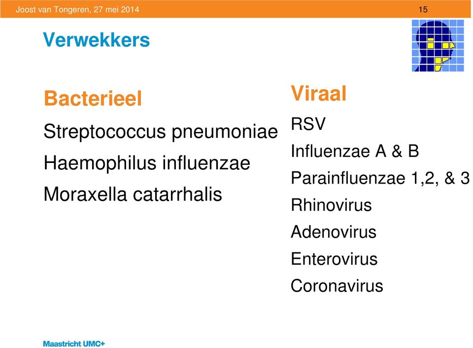catarrhalis Viraal RSV Influenzae A & B