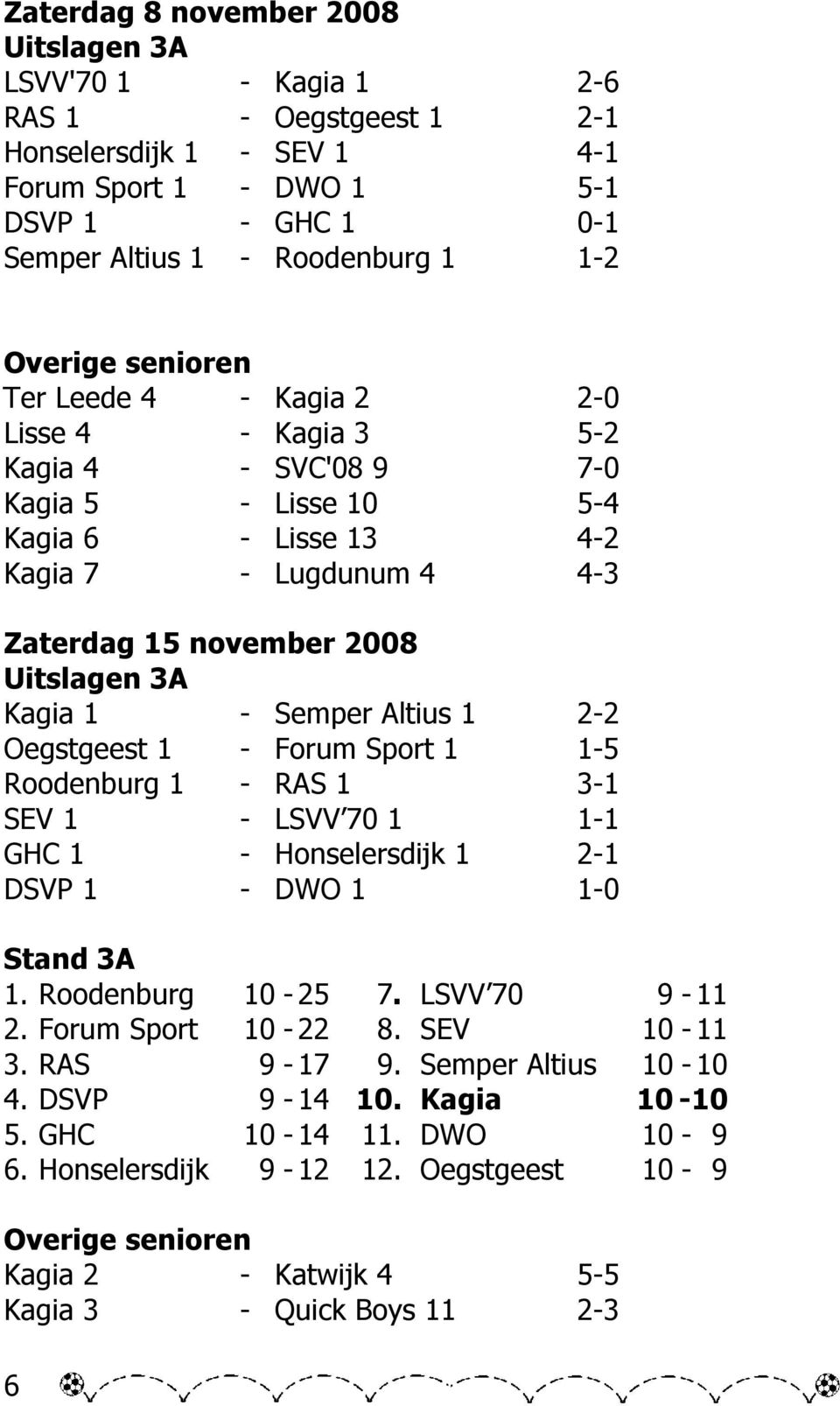 Kagia 1 - Semper Altius 1 2-2 Oegstgeest 1 - Forum Sport 1 1-5 Roodenburg 1 - RAS 1 3-1 SEV 1 - LSVV 70 1 1-1 GHC 1 - Honselersdijk 1 2-1 DSVP 1 - DWO 1 1-0 Stand 3A 1. Roodenburg 10-25 7.