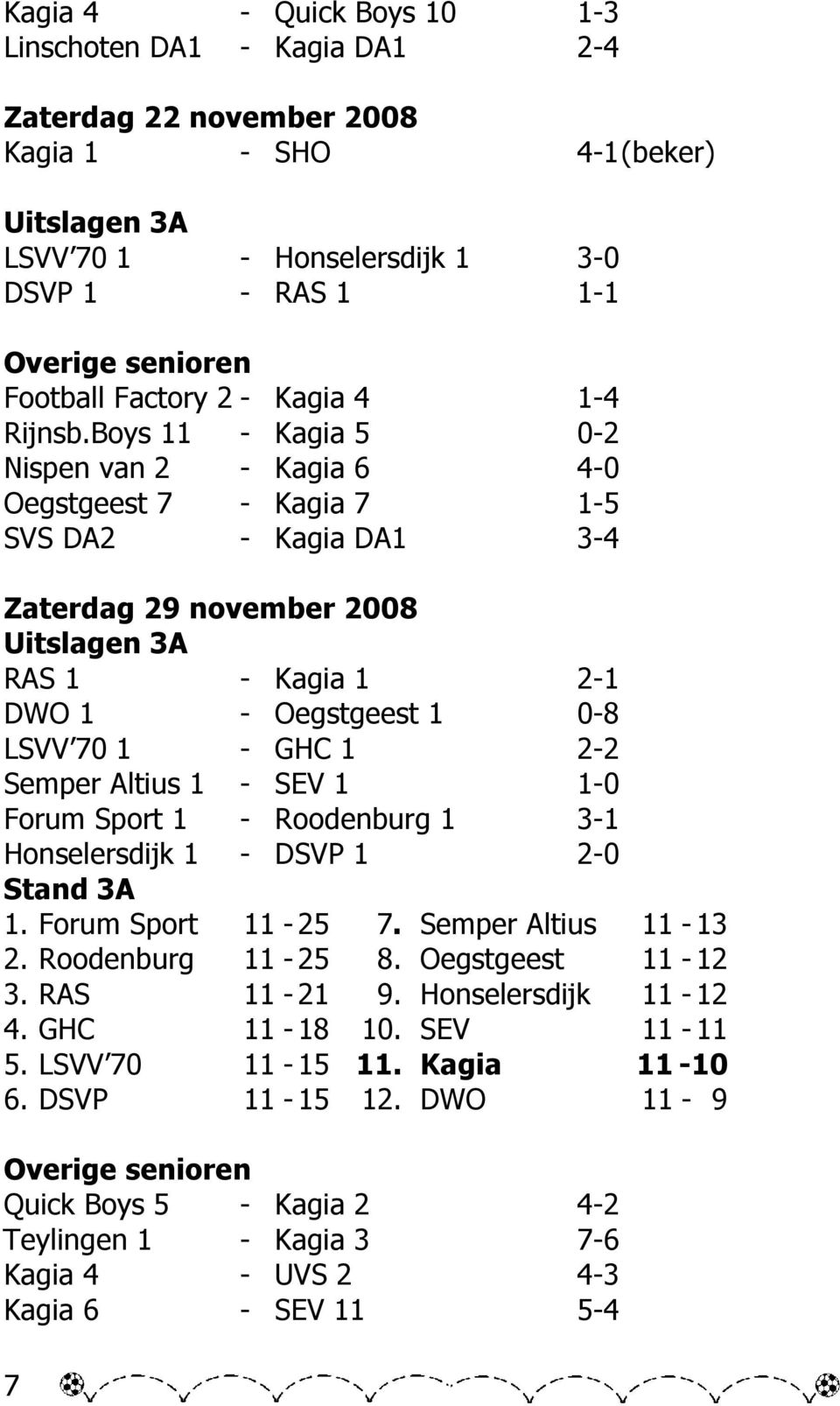 Boys 11 - Kagia 5 0-2 Nispen van 2 - Kagia 6 4-0 Oegstgeest 7 - Kagia 7 1-5 SVS DA2 - Kagia DA1 3-4 Zaterdag 29 november 2008 Uitslagen 3A RAS 1 - Kagia 1 2-1 DWO 1 - Oegstgeest 1 0-8 LSVV 70 1 - GHC