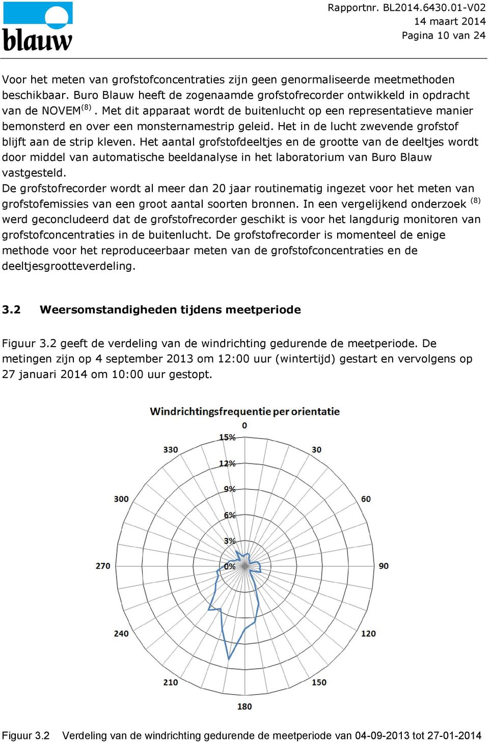 Het aantal grofstofdeeltjes en de grootte van de deeltjes wordt door middel van automatische beeldanalyse in het laboratorium van Buro Blauw vastgesteld.