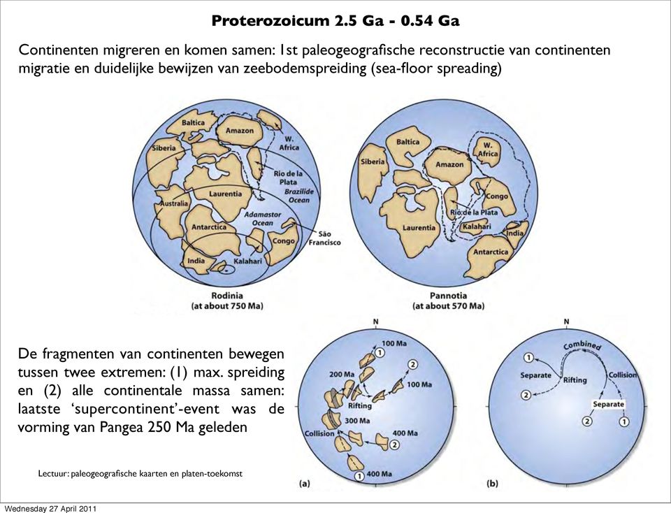 duidelijke bewijzen van zeebodemspreiding (sea-floor spreading) De fragmenten van continenten bewegen tussen