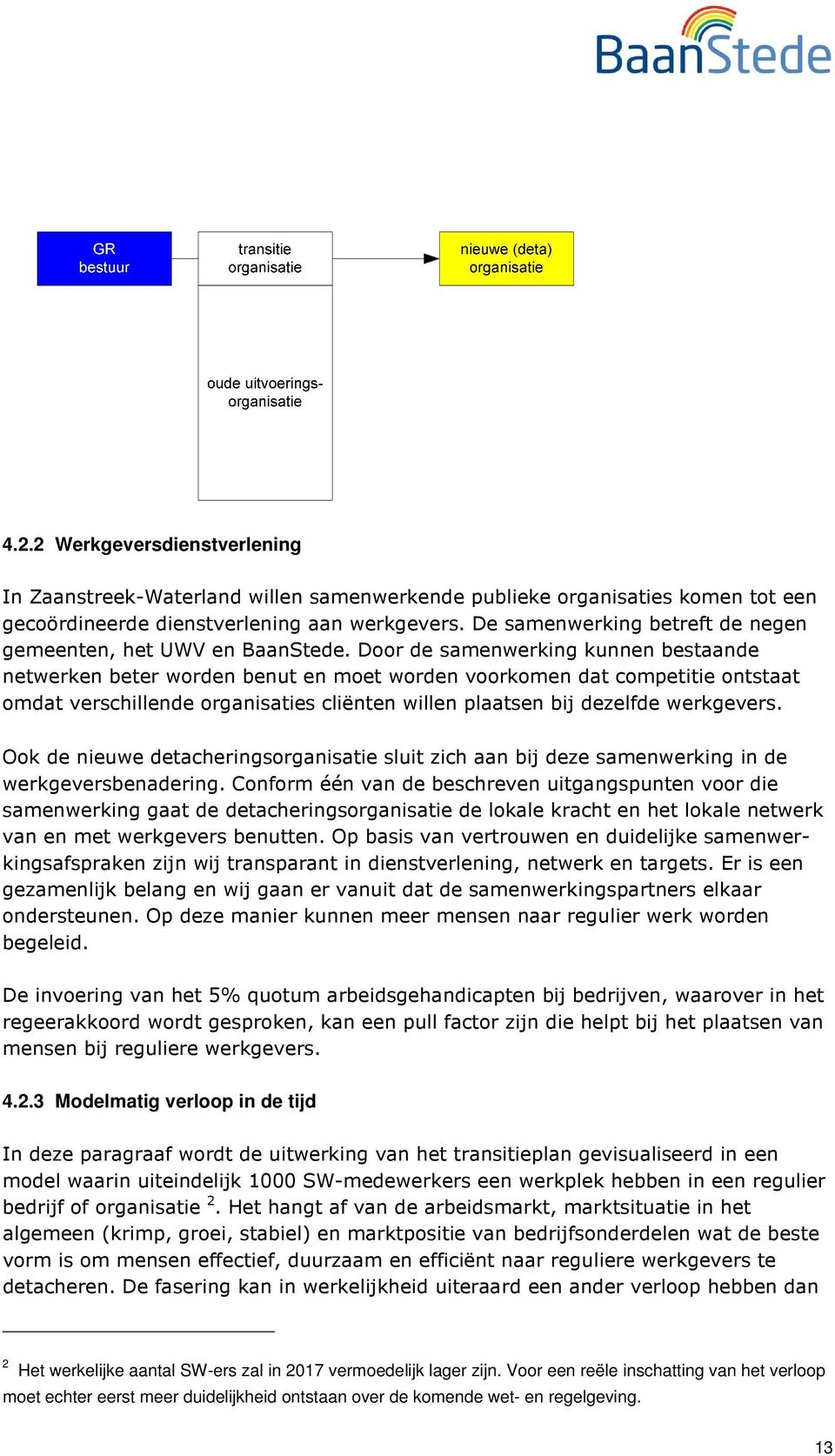 Door de samenwerking kunnen bestaande netwerken beter worden benut en moet worden voorkomen dat competitie ontstaat omdat verschillende organisaties cliënten willen plaatsen bij dezelfde werkgevers.