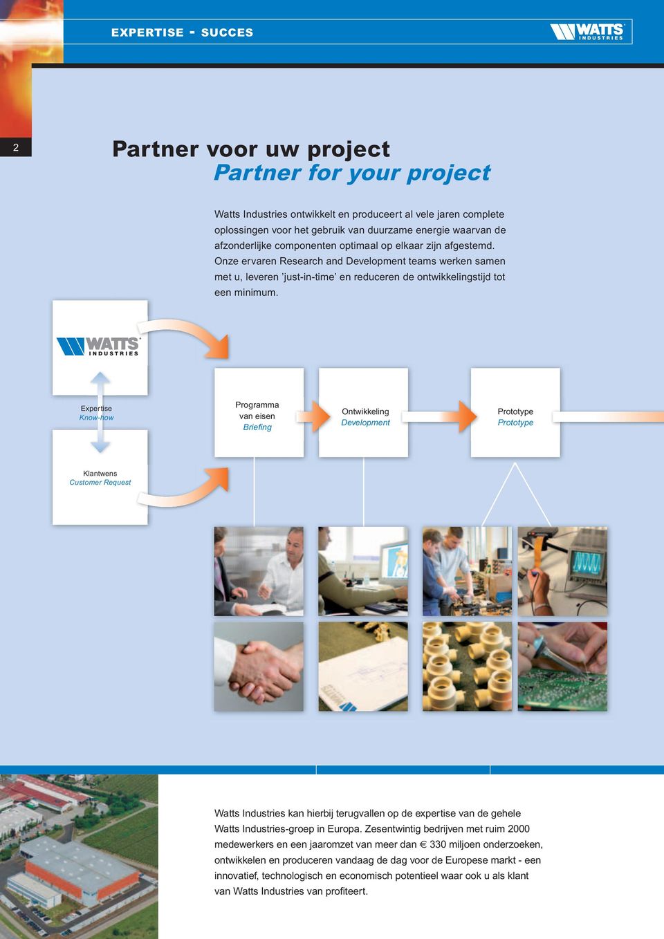 Expertise Know-how Programma van eisen Briefi ng Ontwikkeling Development Prototype Prototype Klantwens Customer Request Watts Industries kan hierbij terugvallen op de expertise van de gehele Watts