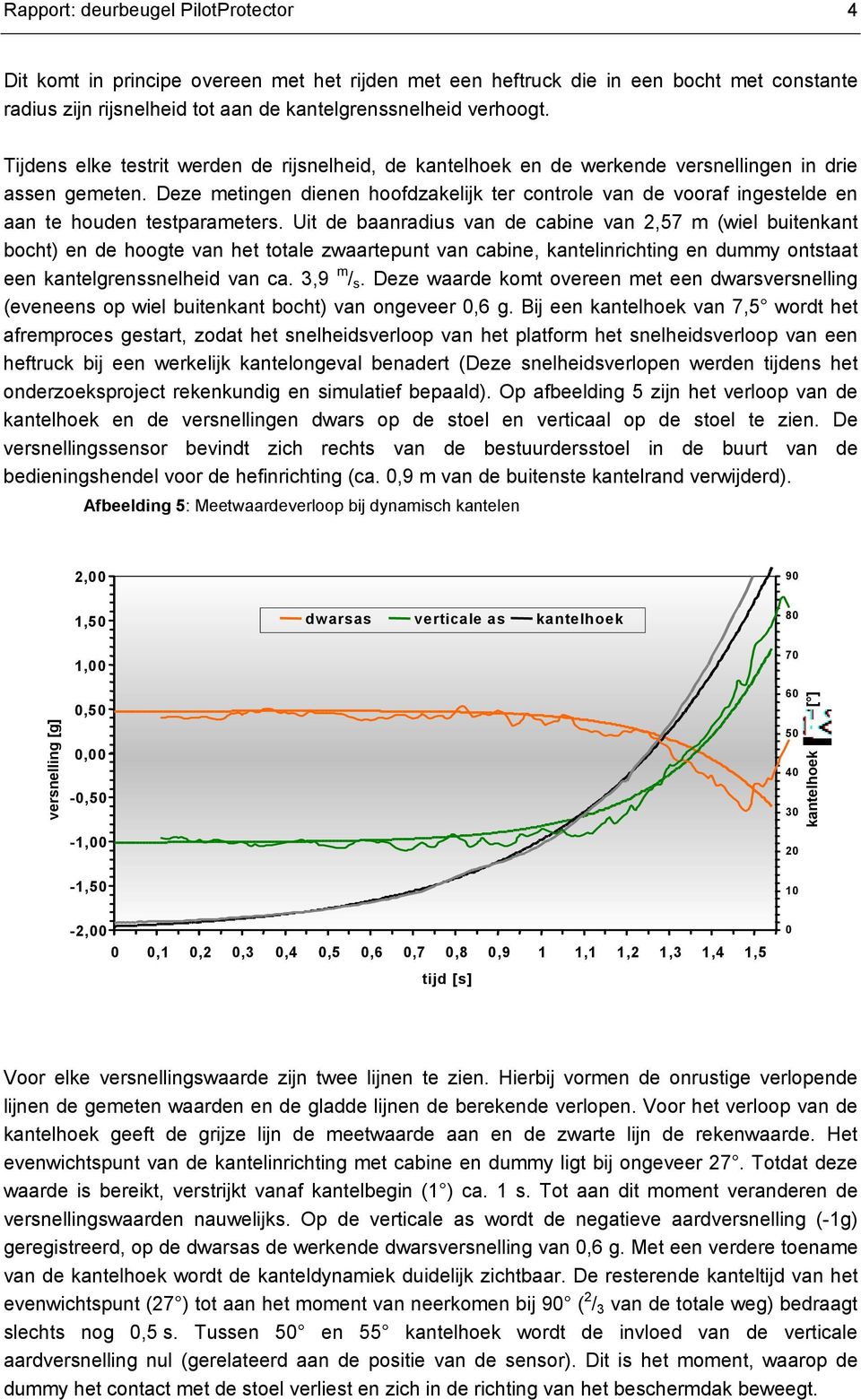 Deze metingen dienen hoofdzakelijk ter controle van de vooraf ingestelde en aan te houden testparameters.