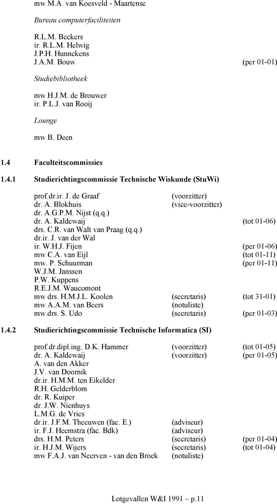 C.R. van Walt van Praag (q.q.) dr.ir. J. van der Wal ir. W.H.J. Fijen (per 01-06) mw C.A. van Eijl (tot 01-11) mw. P. Schuurman (per 01-11) W.J.M. Janssen P.W. Kuppens R.E.J.M. Waucomont mw drs. H.M.J.L.