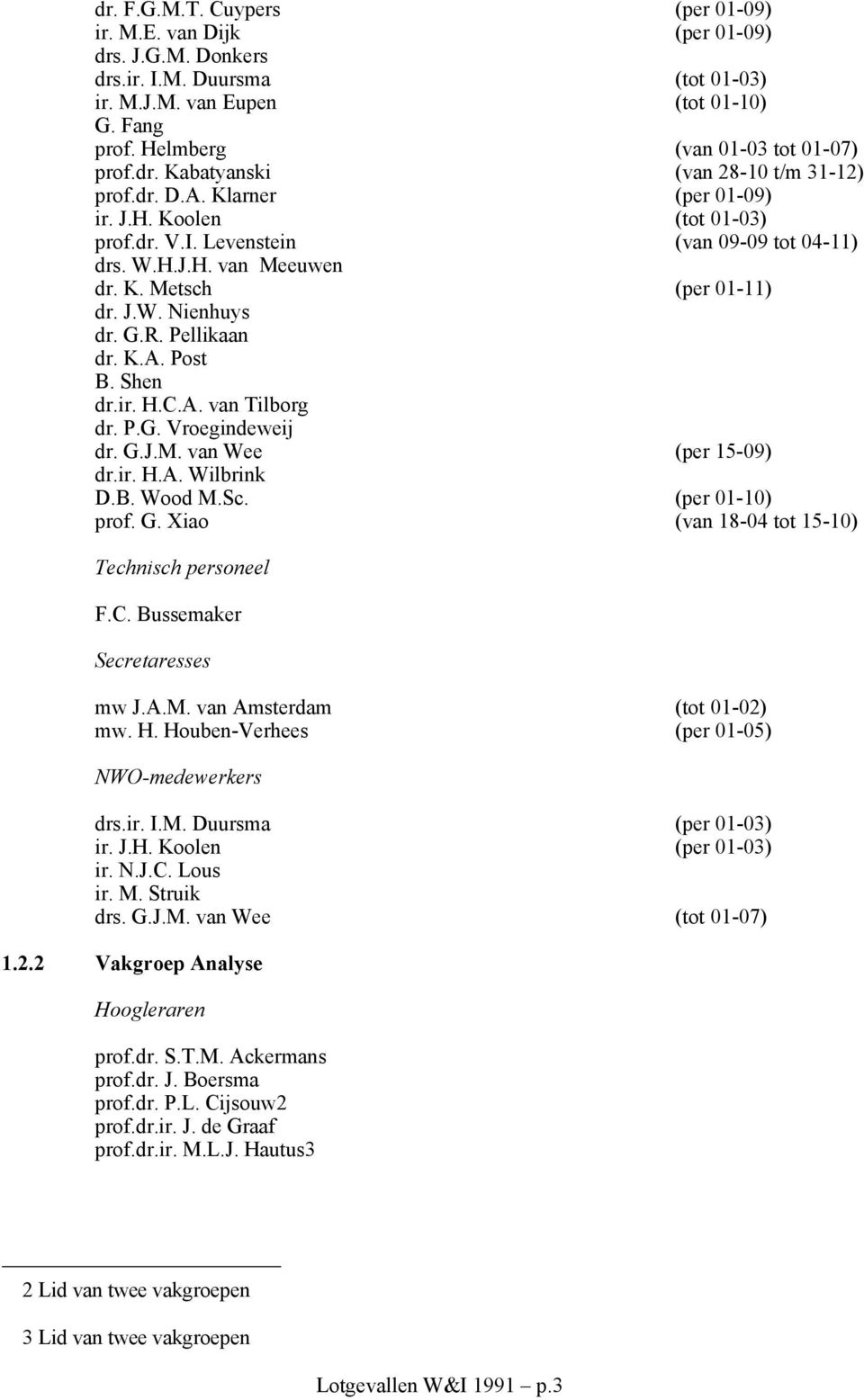 J.W. Nienhuys dr. G.R. Pellikaan dr. K.A. Post B. Shen dr.ir. H.C.A. van Tilborg dr. P.G. Vroegindeweij dr. G.J.M. van Wee (per 15-09) dr.ir. H.A. Wilbrink D.B. Wood M.Sc. (per 01-10) prof. G. Xiao (van 18-04 tot 15-10) Technisch personeel F.