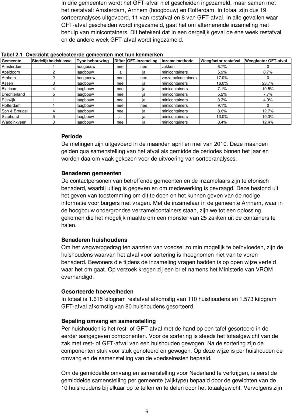 In alle gevallen waar GFT-afval gescheiden wordt ingezameld, gaat het om alternerende inzameling met behulp van minicontainers.