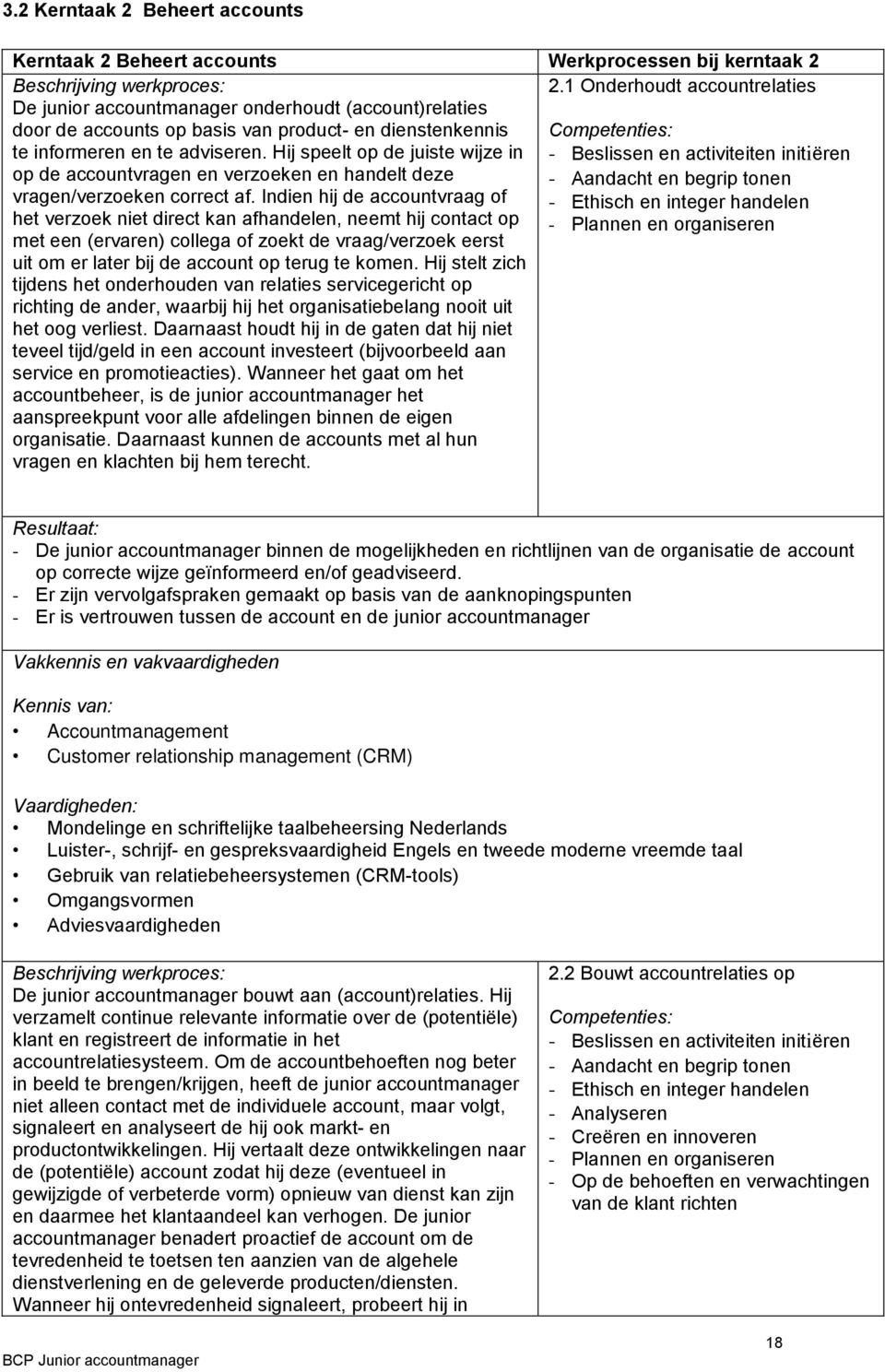 Hij speelt op de juiste wijze in - Beslissen en activiteiten initiëren op de accountvragen en verzoeken en handelt deze - Aandacht en begrip tonen vragen/verzoeken correct af.