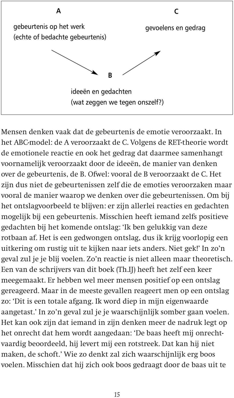 Volgens de RET-theorie wordt de emotionele reactie en ook het gedrag dat daarmee samenhangt voornamelijk veroorzaakt door de ideeën, de manier van denken over de gebeurtenis, de B.