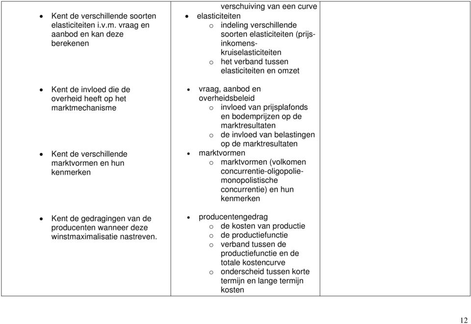 deze winstmaximalisatie nastreven.