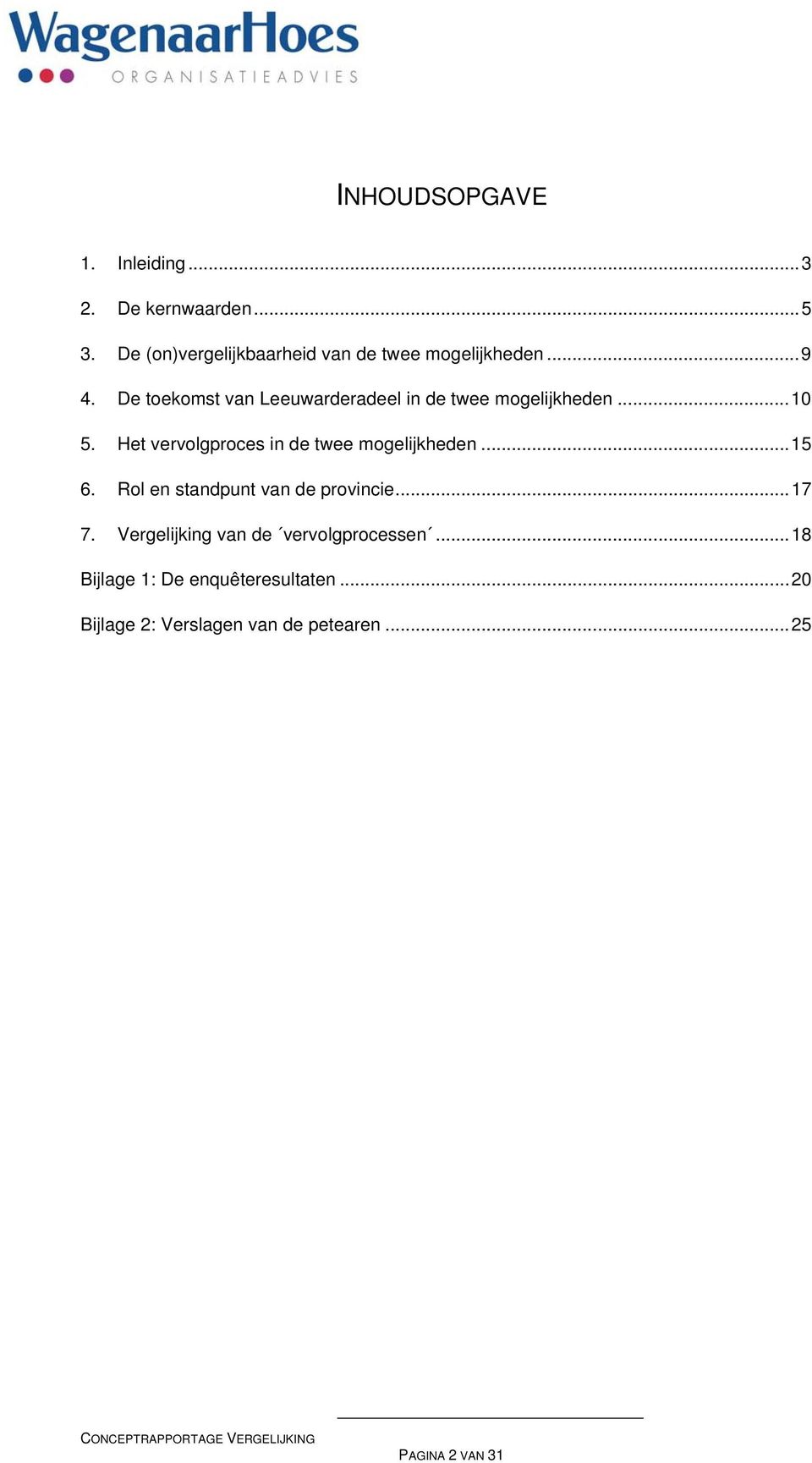 Het vervolgproces in de twee mogelijkheden...15 6. Rol en standpunt van de provincie...17 7.