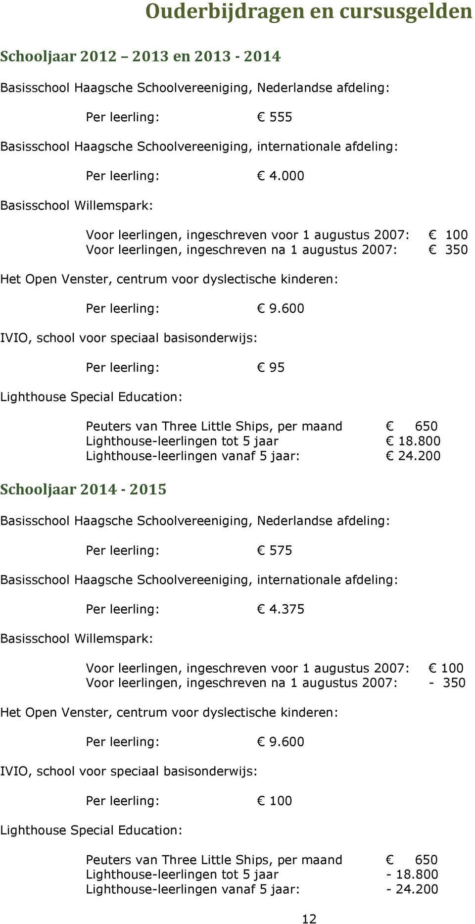 000 Voor leerlingen, ingeschreven voor 1 augustus 2007: 100 Voor leerlingen, ingeschreven na 1 augustus 2007: 350 Het Open Venster, centrum voor dyslectische kinderen: Per leerling: 9.