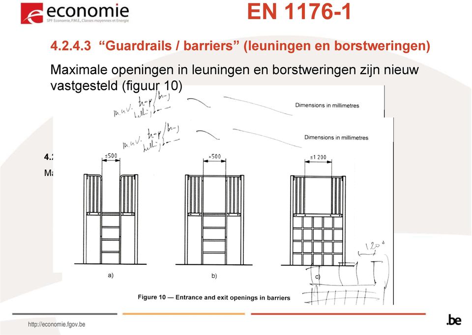 openingen in leuningen en borstweringen zijn nieuw vastgesteld (figuur