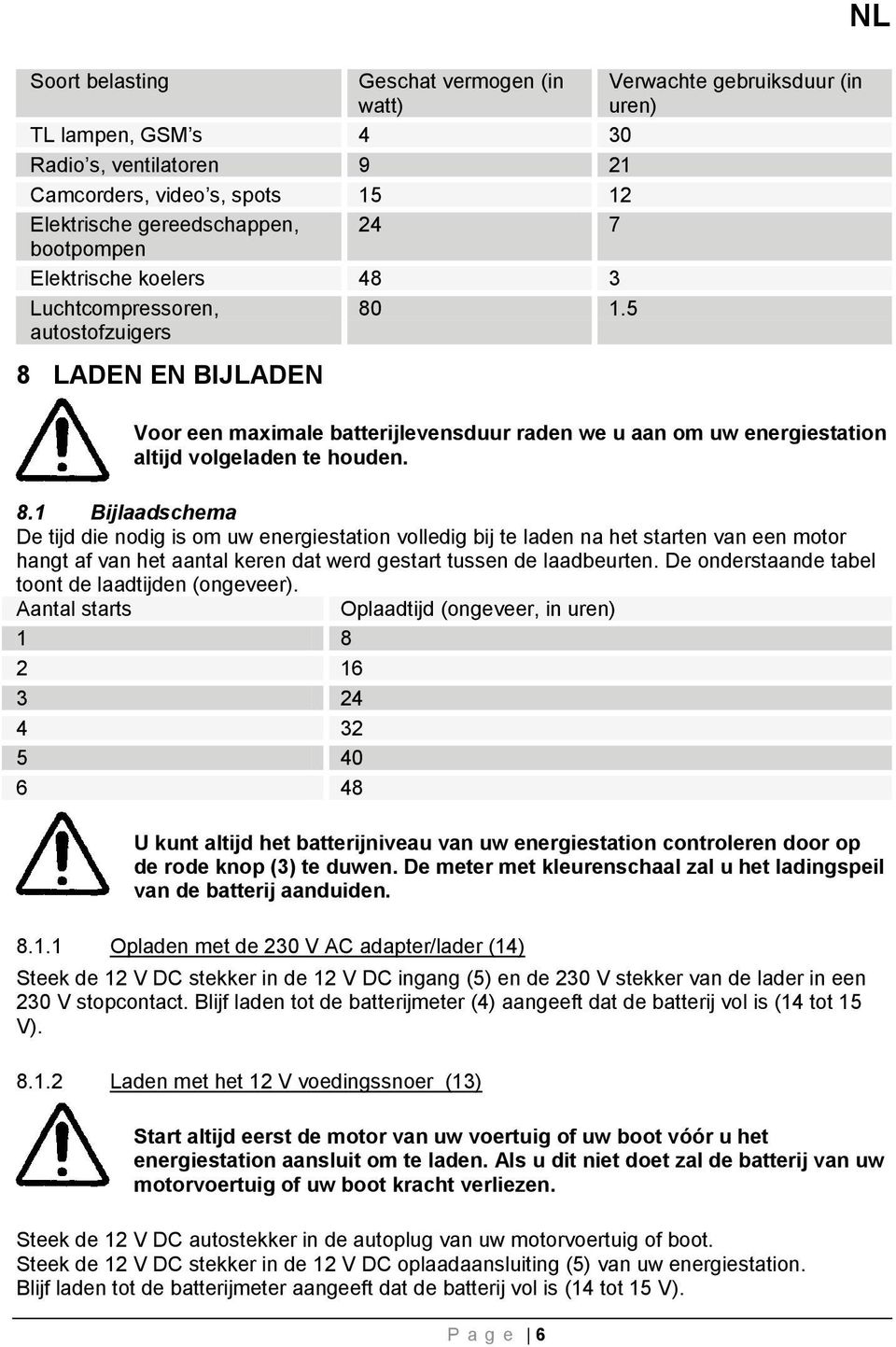 5 8 LADEN EN BIJLADEN P a g e 6 Verwachte gebruiksduur (in uren) Voor een maximale batterijlevensduur raden we u aan om uw energiestation altijd volgeladen te houden. 8.1 Bijlaadschema De tijd die nodig is om uw energiestation volledig bij te laden na het starten van een motor hangt af van het aantal keren dat werd gestart tussen de laadbeurten.