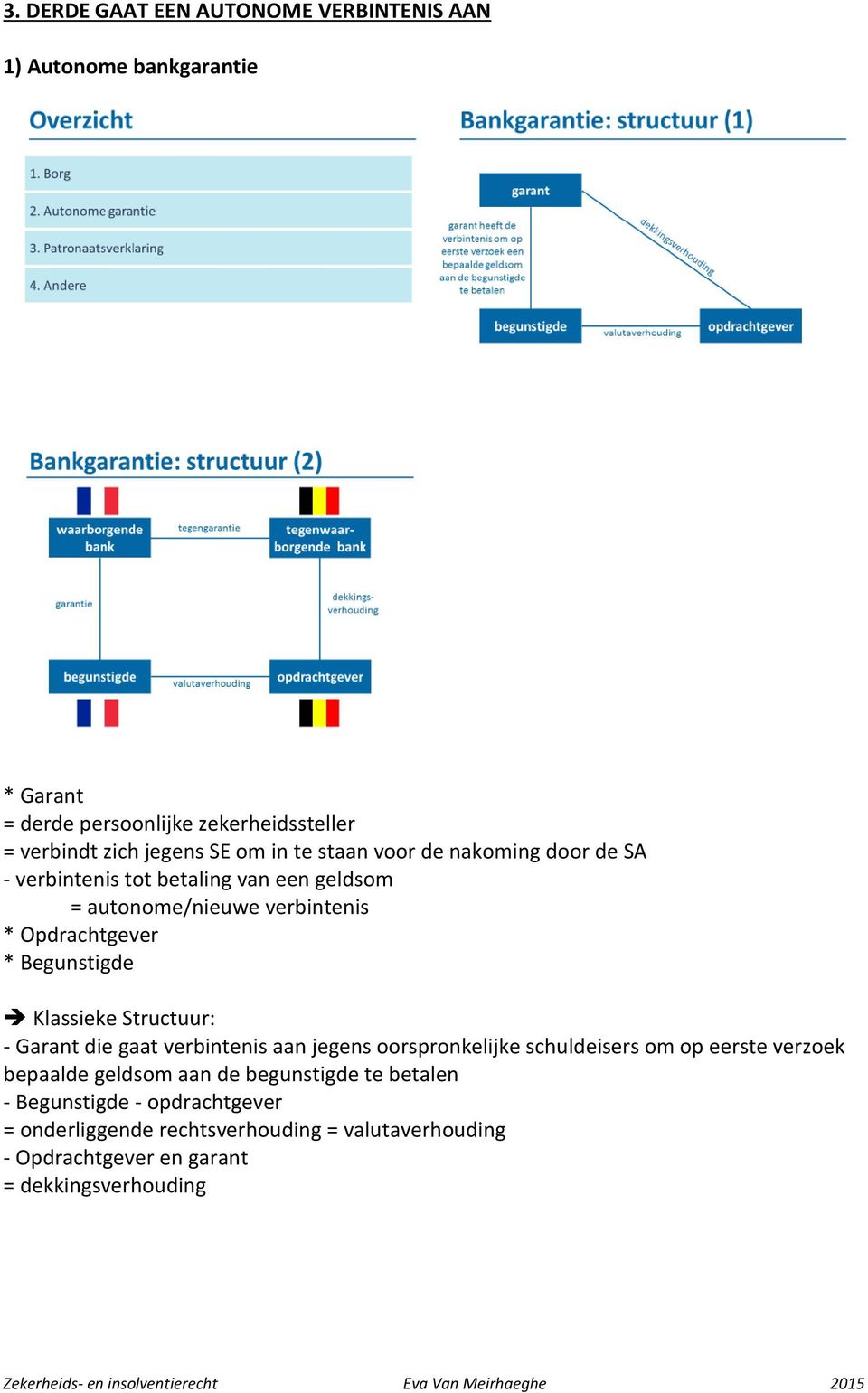 Begunstigde Klassieke Structuur: - Garant die gaat verbintenis aan jegens oorspronkelijke schuldeisers om op eerste verzoek bepaalde geldsom