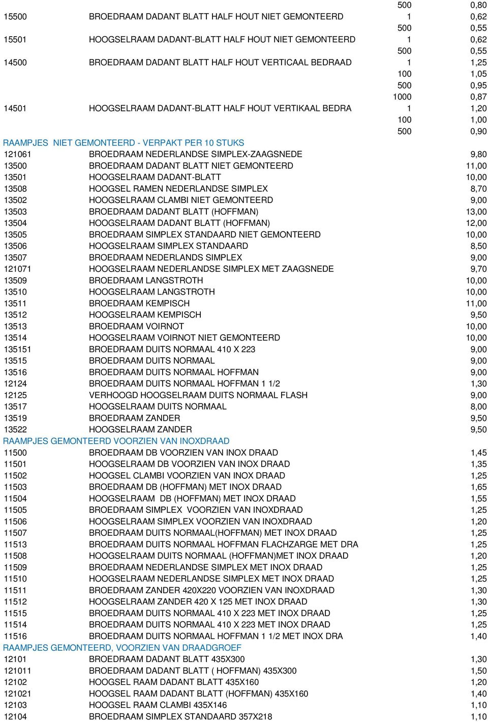 NEDERLANDSE SIMPLEX-ZAAGSNEDE 9,80 13500 BROEDRAAM DADANT BLATT NIET GEMONTEERD 11,00 13501 HOOGSELRAAM DADANT-BLATT 10,00 13508 HOOGSEL RAMEN NEDERLANDSE SIMPLEX 8,70 13502 HOOGSELRAAM CLAMBI NIET
