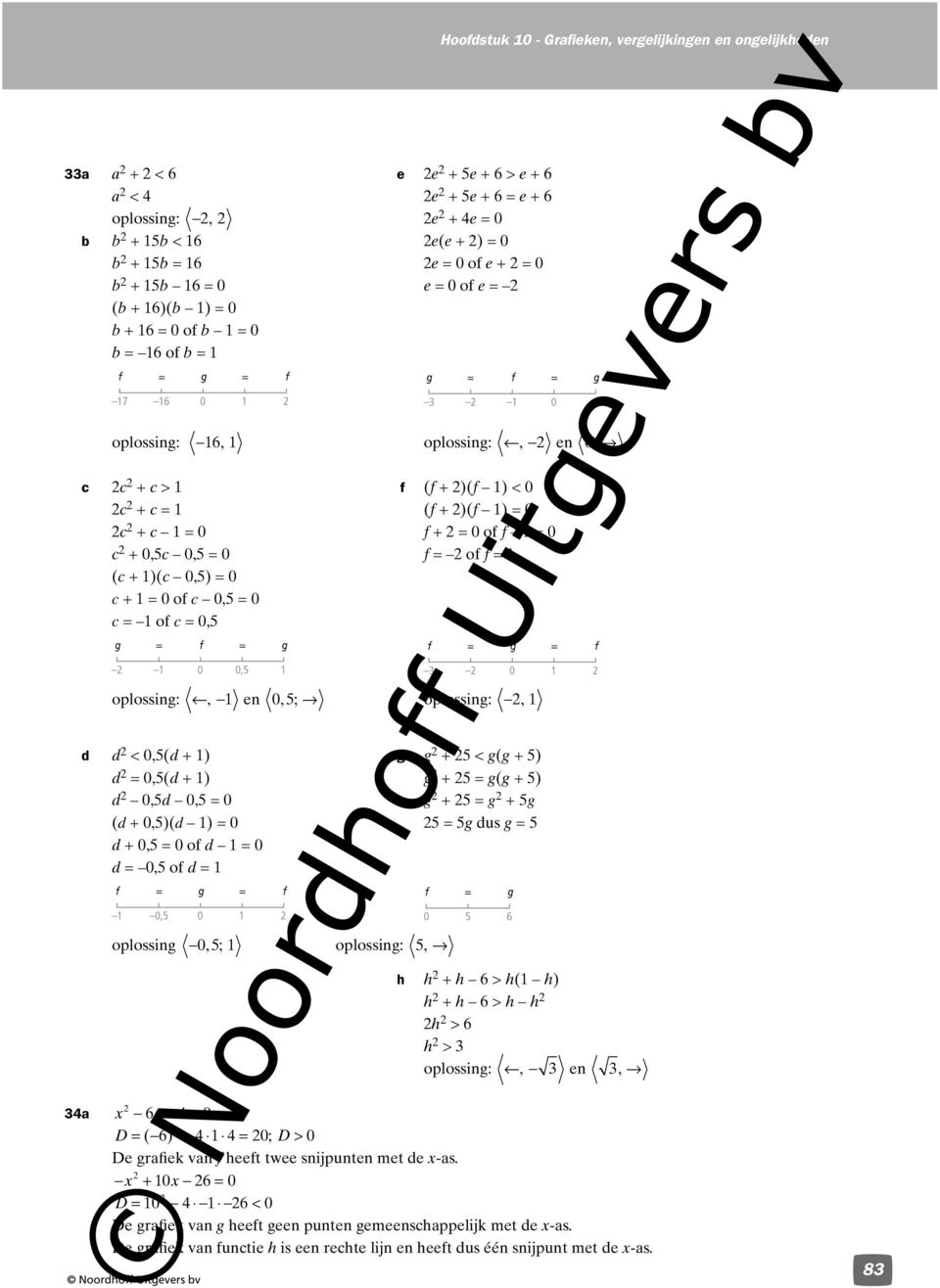 en, ; oplossin:, d d <,(d + ) + < ( + ) d =,(d + ) + = ( + ) d,d, = + = + (d +,)(d ) = = dus = d +, = o d = d =, o d = = =, oplossin, ; oplossin:, = 6 h h + h 6 > h( h) h + h 6 > h h h > 6 h >