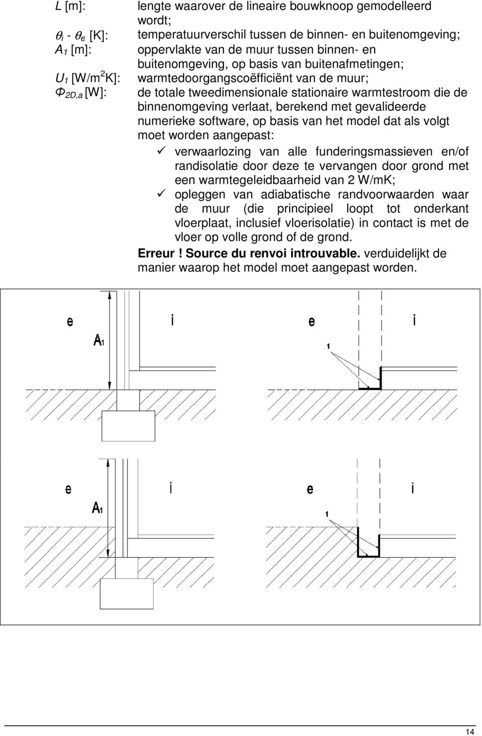 met gevalideerde numerieke software, op basis van het model dat als volgt moet worden aangepast: verwaarlozing van alle funderingsmassieven en/of randisolatie door deze te vervangen door grond met