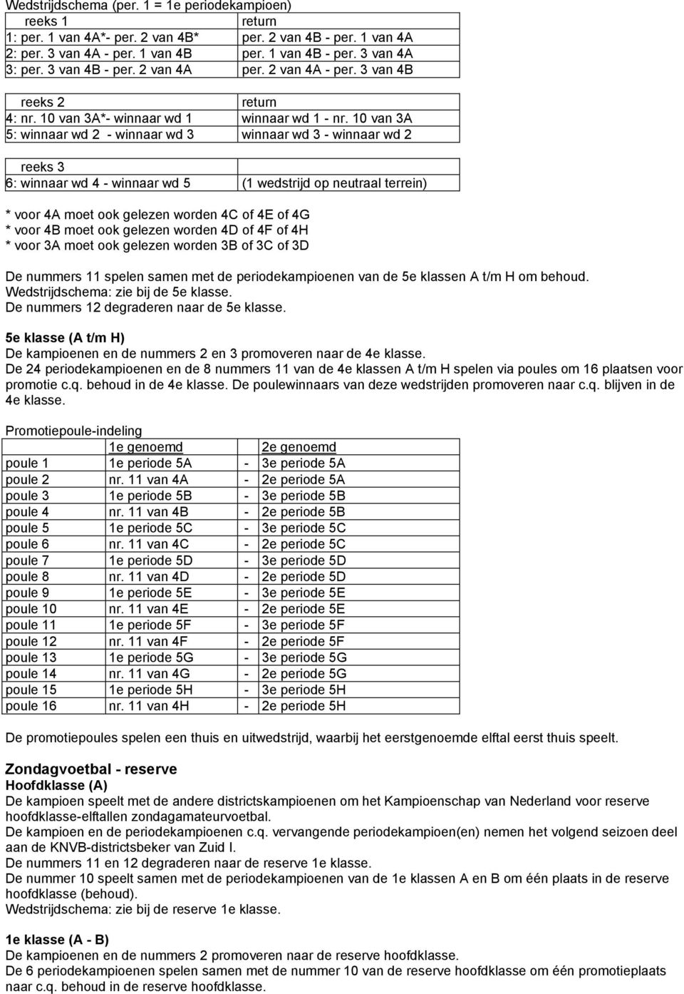 10 van 3A 5: winnaar wd 2 - winnaar wd 3 winnaar wd 3 - winnaar wd 2 reeks 3 6: winnaar wd 4 - winnaar wd 5 (1 wedstrijd op neutraal terrein) * voor 4A moet ook gelezen worden 4C of 4E of 4G * voor