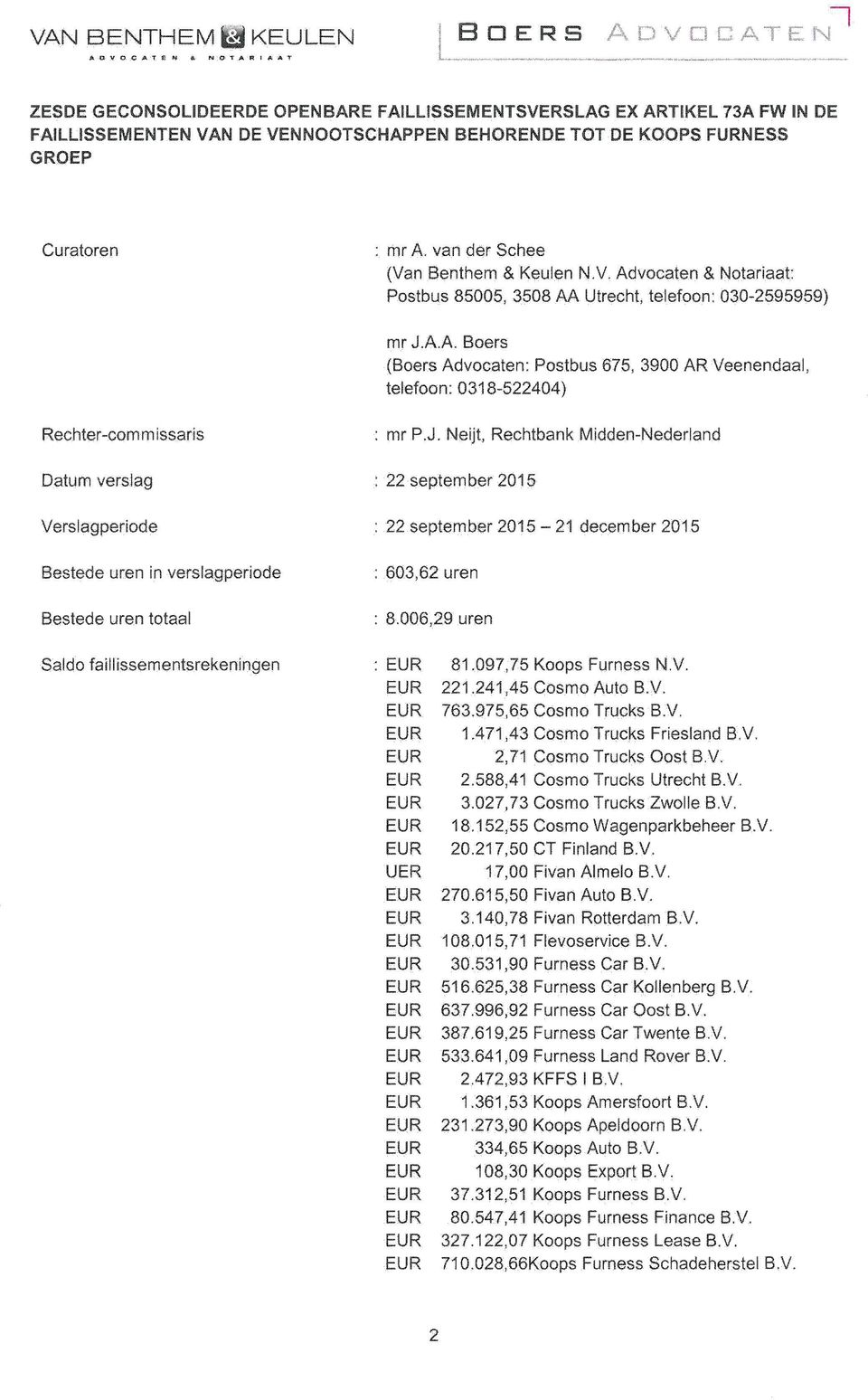 Curetoren mr A. van der Schee (Van Benthem & Keulen N.V. Advocaten & Notariaat Postbus 85005, 3508 AA Utrecht, telefoon: 030-2595959) mr J.A.A. Boers (Boers Advocaten: Postbus 675, 3900 AR Veenendaal, telefoon: 0318-522404) Reohter-commissans : mr P.