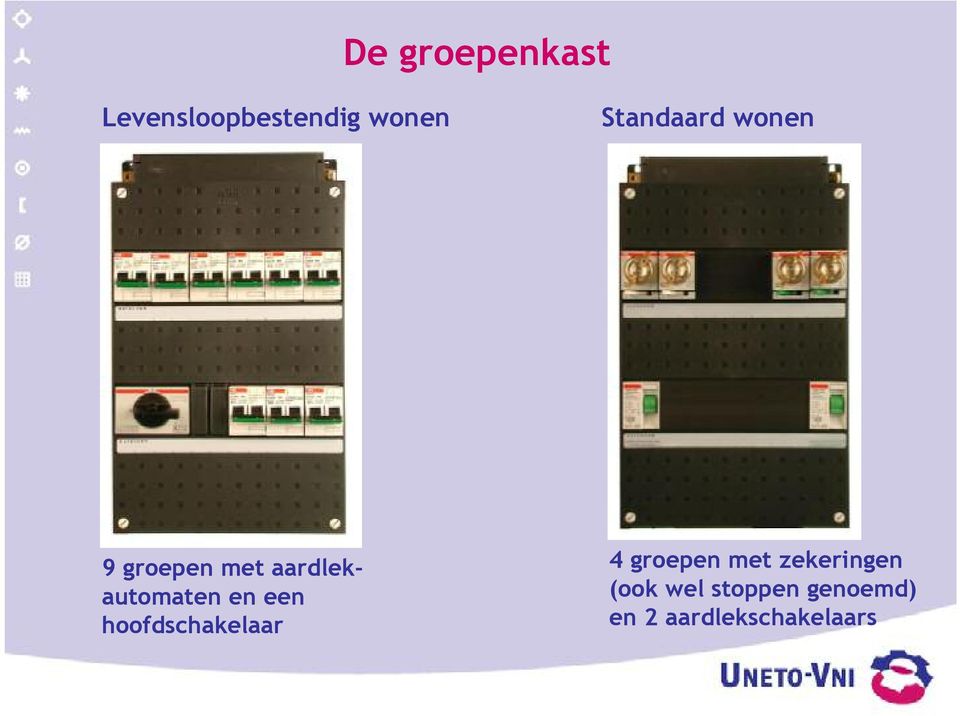 en een hoofdschakelaar 4 groepen met