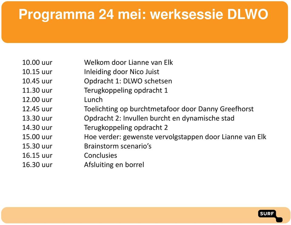 45 uur Toelichting op burchtmetafoor door Danny Greefhorst 13.30 uur Opdracht 2: nvullen burcht en dynamische stad 14.