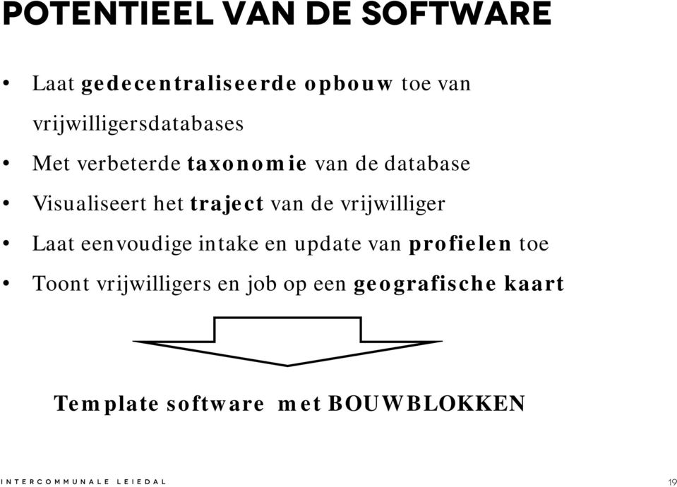 het traject van de vrijwilliger Laat eenvoudige intake en update van profielen