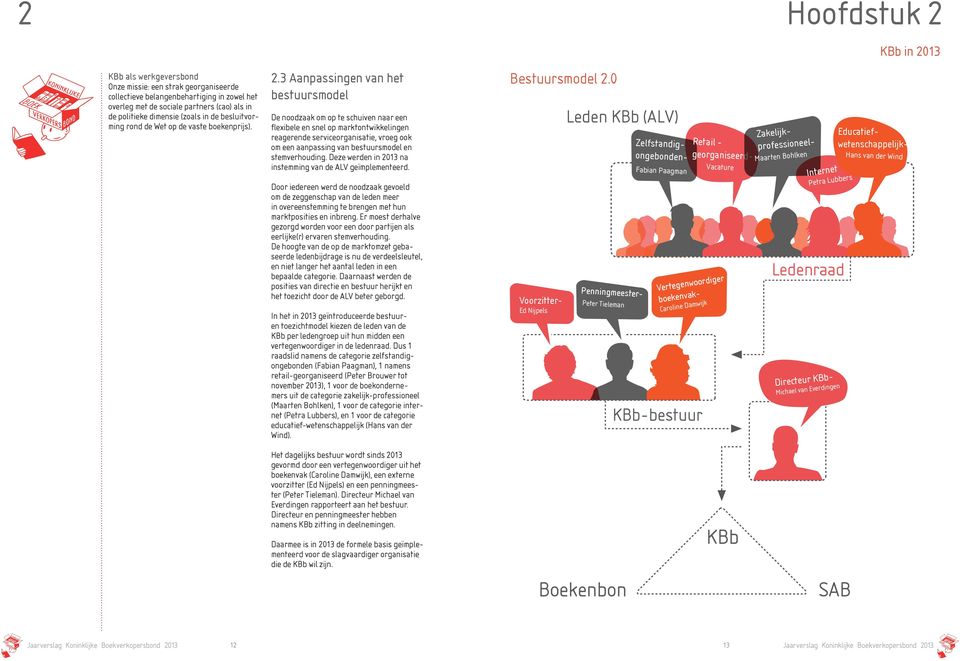 3 Aanpassingen van het bestuursmodel De noodzaak om op te schuiven naar een flexibele en snel op marktontwikkelingen reagerende serviceorganisatie, vroeg ook om een aanpassing van bestuursmodel en