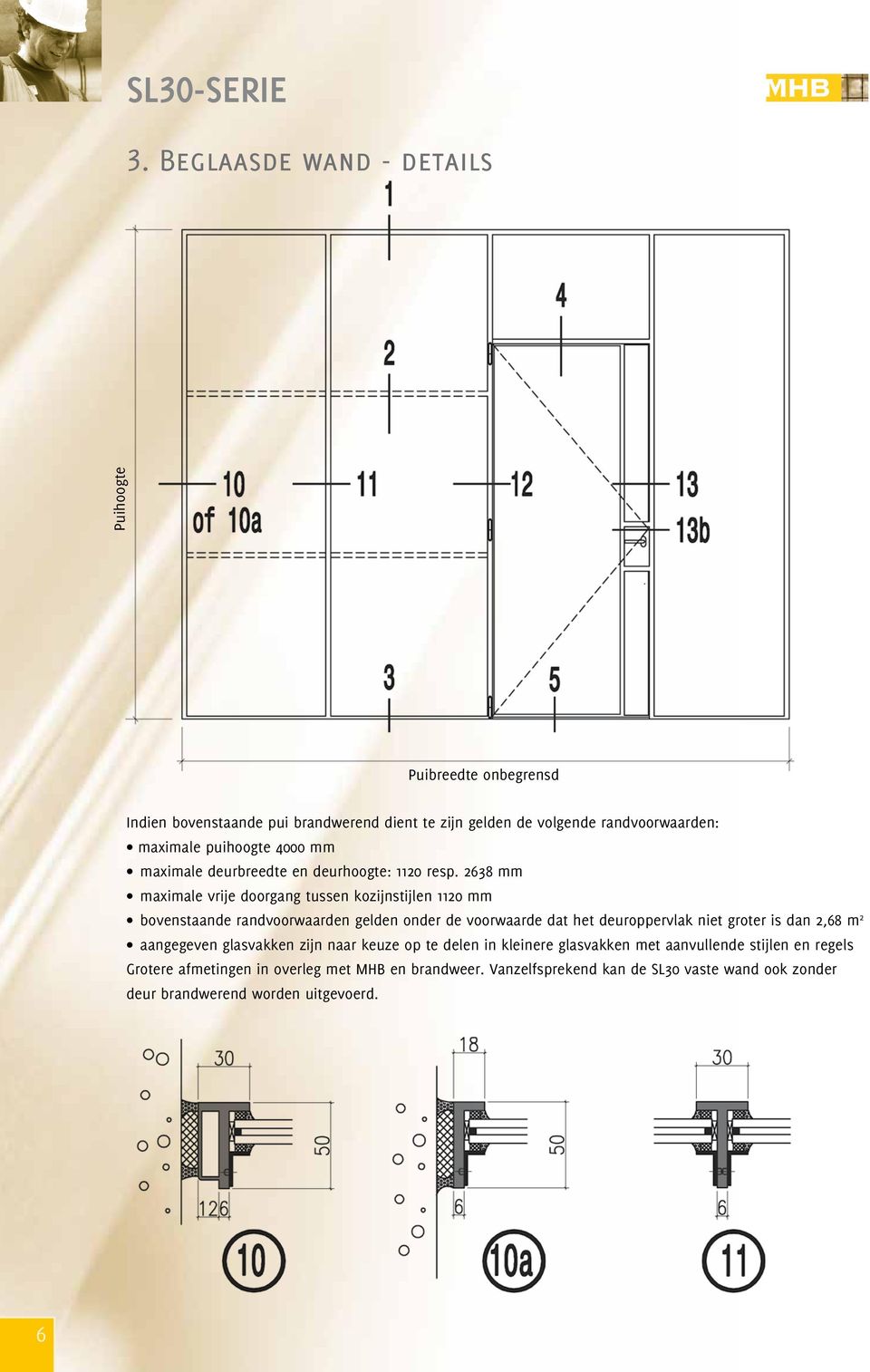 puihoogte 4000 mm maximale deurbreedte en deurhoogte: 1120 resp.