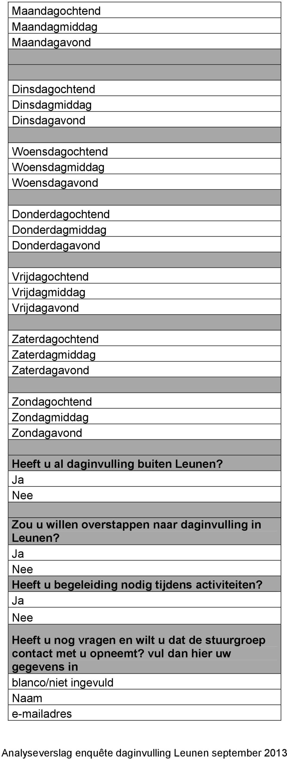 Zondagavond Heeft u al daginvulling buiten Leunen? Ja Nee Zou u willen overstappen naar daginvulling in Leunen?