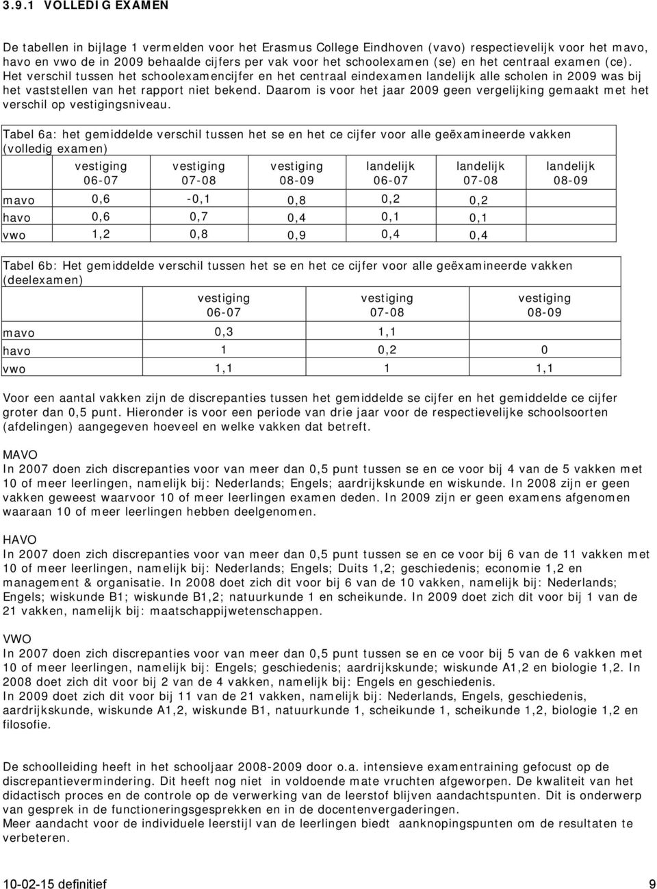 Daarom is voor het ar 2009 geen vergelijking gemaakt met het verschil op vestigingsniveau.