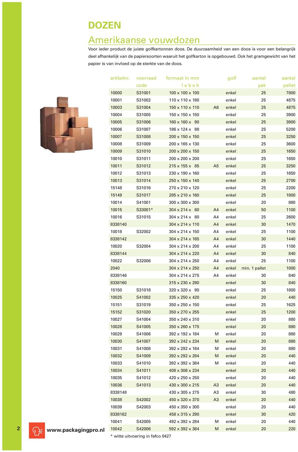 Ook het gramgewicht van het papier is van invloed op de sterkte van de doos. 2 www.packagingpro.nl artikelnr.