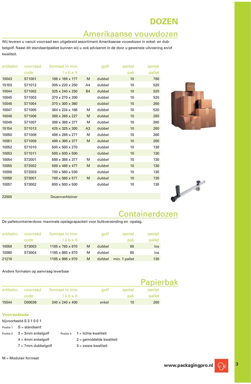 voorraad formaat in mm golf aantal aantal code l x b x h pak pallet 10043 S71001 188 x 188 x 177 M dubbel 10 780 15153 S71012 305 x 220 x 250 A4 dubbel 10 520 10044 S71002 325 x 240 x 250 B4 dubbel