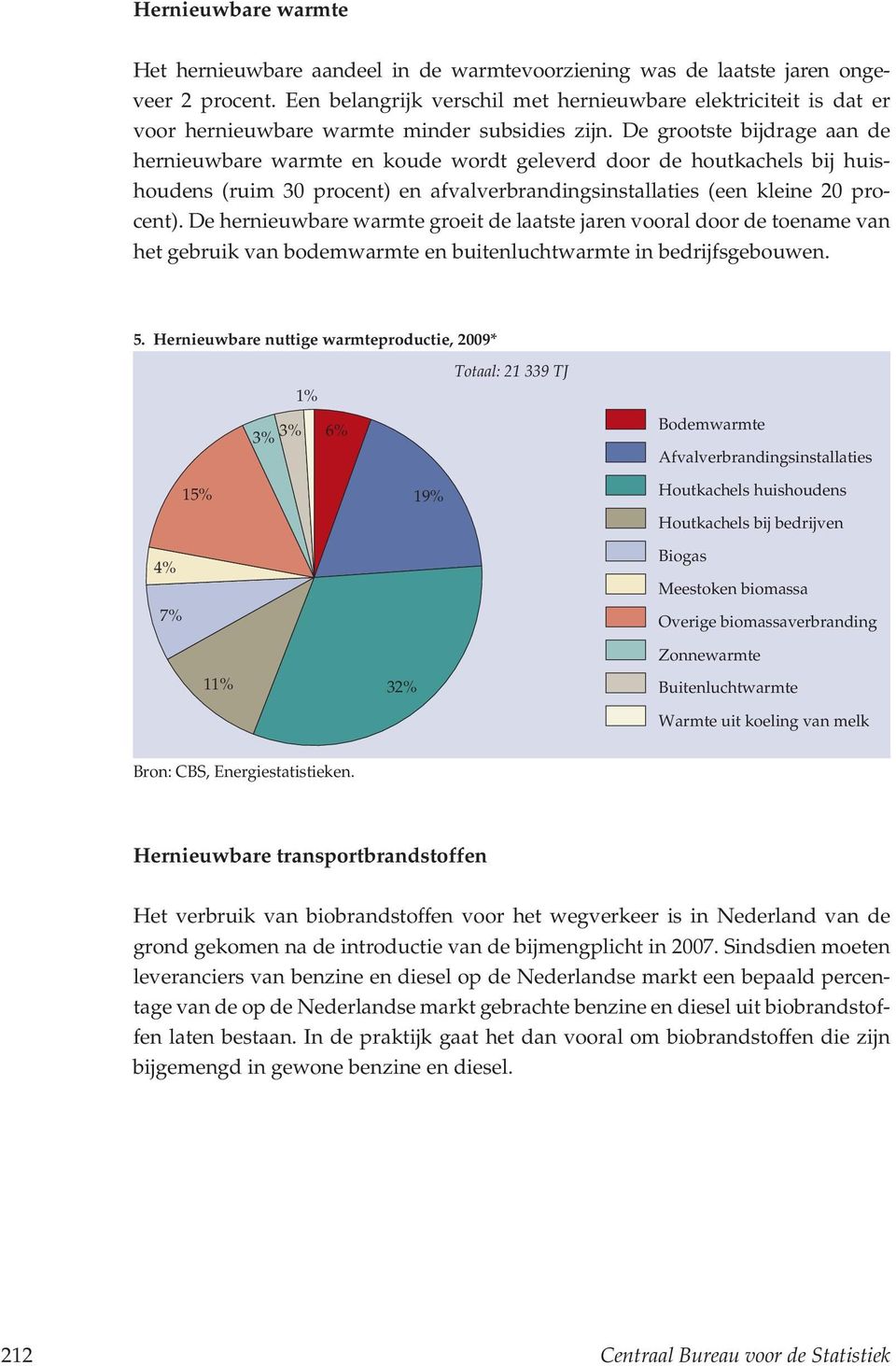 De grootste bijdrage aan de hernieuwbare warmte en koude wordt geleverd door de houtkachels bij huishoudens (ruim 30 procent) en afvalverbrandingsinstallaties (een kleine 20 procent).