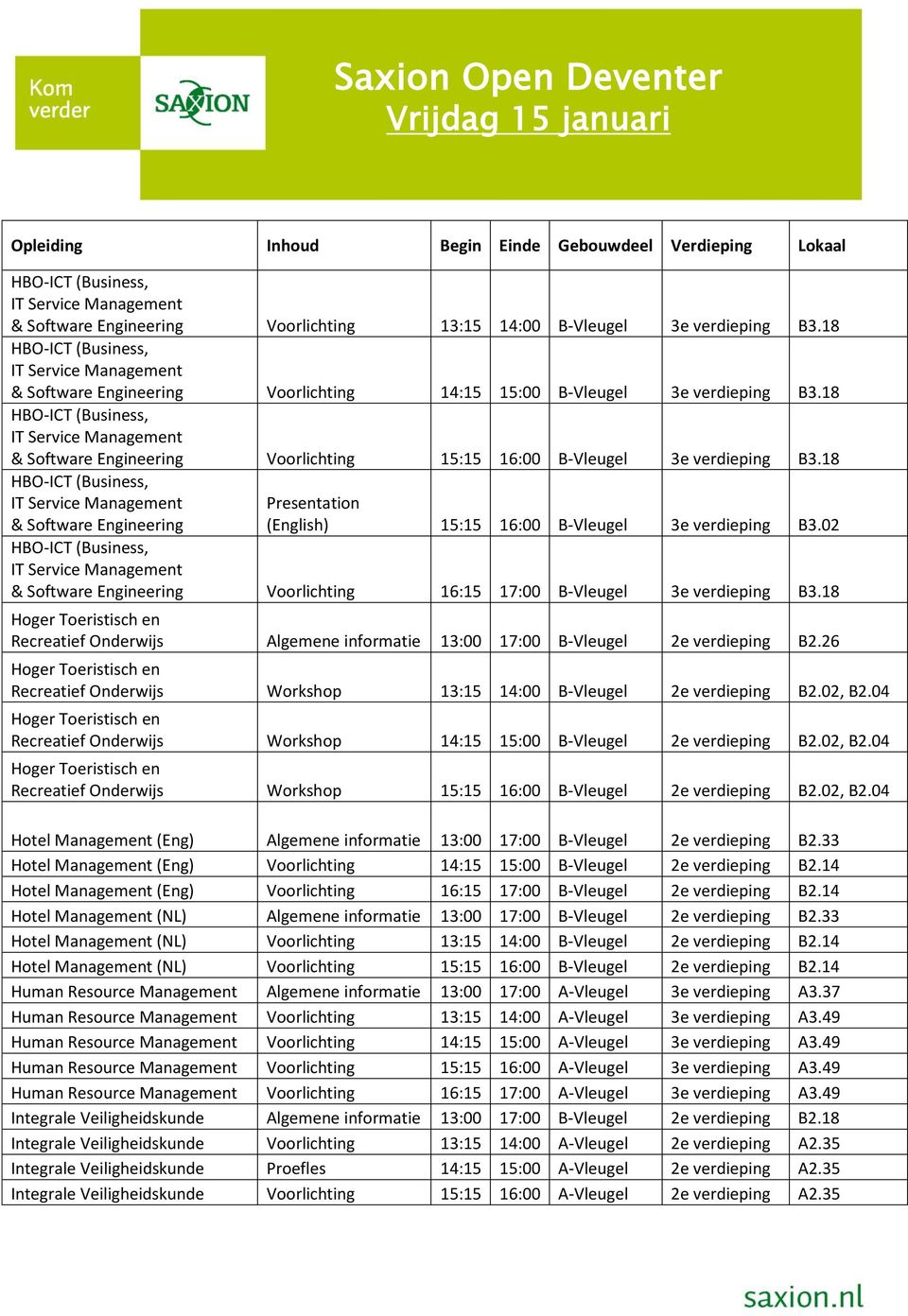 02 & Software Engineering Voorlichting 16:15 17:00 B-Vleugel 3e verdieping B3.18 Hoger Toeristisch en Recreatief Onderwijs Algemene informatie 13:00 17:00 B-Vleugel 2e verdieping B2.