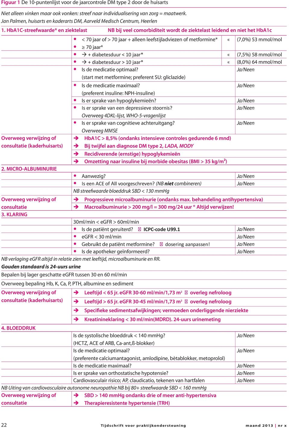 HbA1C-streefwaarde* en ziektelast NB bij veel comorbiditeit wordt de ziektelast leidend en niet het HbA1c < 70 jaar of > 70 jaar + alleen leefstijladviezen of metformine* «(7,0%) 53 mmol/mol 70 jaar*