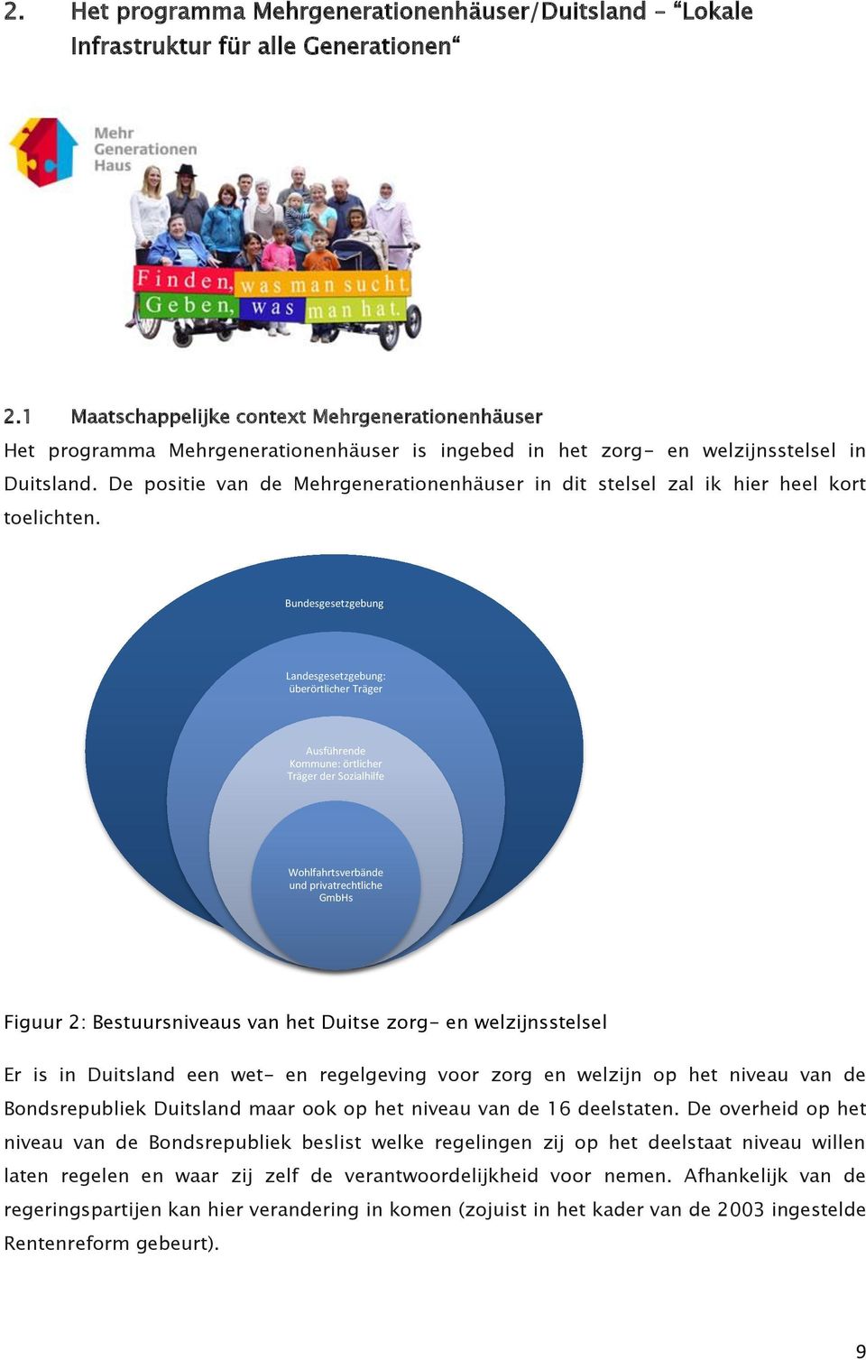 De positie van de Mehrgenerationenhäuser in dit stelsel zal ik hier heel kort toelichten.