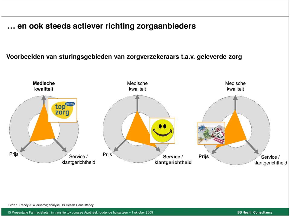 n sturingsgebieden va